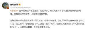 骆明:金球奖第一标准是个人+团队成绩 欧战35分、国家队大赛40分