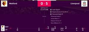 利物浦5-0沃特福德数据:控球率77%-23%,射正7-2
