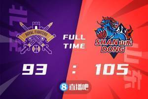 🏀丁彦雨航复出19分 陶汉林24+16 廖三宁25+5 山东力克北控