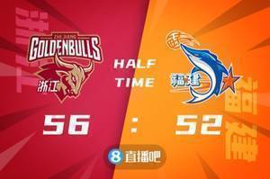 🏀余嘉豪25+11 王奕博23+7 田桂森20分 浙江轻取福建迎首胜
