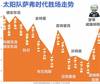 苏群专栏 | 冠军还没到手,太阳这是在作死吗?