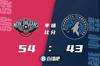 🏀瓦兰22+23 莺歌27+9 唐斯32+14+7 鹈鹕擒狼迎赛季首胜