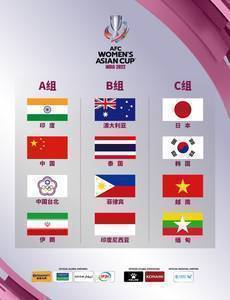 2022女足亚洲杯小组赛抽签:中国、印度、中国台北、伊朗同组