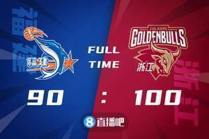 🏀程帅澎23+5 朱旭航23+8 张永鹏16+11 浙江送福建四连败