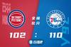 🏀恩比德30+18 马克西16+6+6 贝19+6 76人送活塞四连败