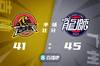 🏀祝铭震33+7 陈盈骏16+11 姜宇星21+12 广州绝杀吉林
