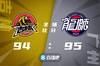 🏀祝铭震33+7 陈盈骏16+11 姜宇星21+12 广州绝杀吉林