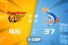 🏀任骏飞37+5 苏伟14+14 陈林坚26分 广东送福建6连败