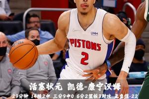 【今日菜鸟观察】格林24分2板5助险逆转湖人 CC三分9中0仅得6分