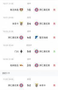 打死各位或被各位打死？拜仁近6场均是进球大战，共33球场均5.5球
