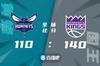 🏀霍姆斯23+20 希尔德26分 海沃德25分 国王大胜送黄蜂3连败