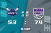 🏀霍姆斯23+20 希尔德26分 海沃德25分 国王大胜送黄蜂3连败