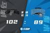 🏀穆雷20+11+7 凯尔登20+9 马刺击败魔术止2连败