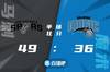 🏀穆雷20+11+7 凯尔登20+9 马刺击败魔术止2连败