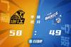🏀姜文17分 赵嘉仁11+13 宁鸿宇22分 广厦送宁波10连败