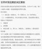 世预赛I组:英格兰基本锁定小组第一,波兰将参加附加赛