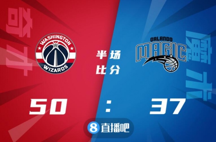 🏀丁威迪23+11+6 库兹马17+10 班巴14+17 奇才轻取魔术迎4连胜