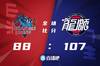 🏀梅森32+11+10 陶汉林20+11 广州大胜山东取4连胜