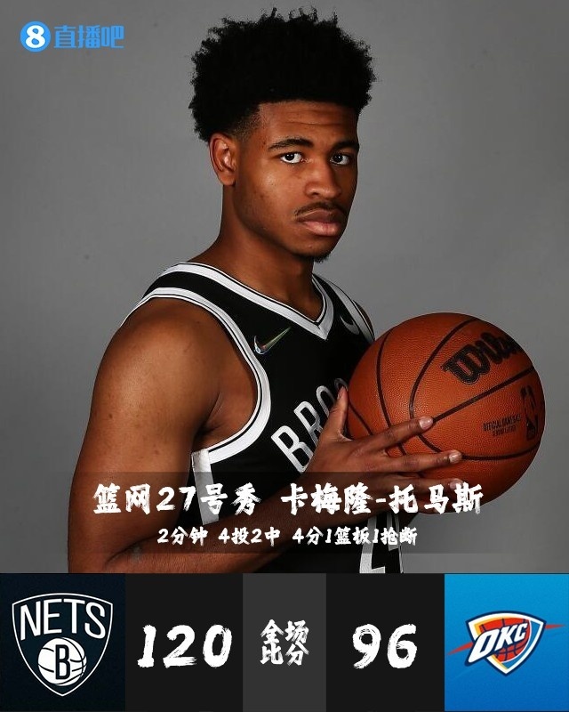 【今日菜鸟观察】勇士库明加9分钟得9分5板2断1帽 火箭萨古两双