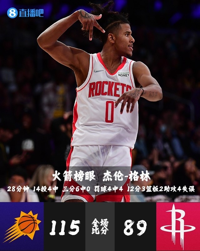 【今日菜鸟观察】勇士库明加9分钟得9分5板2断1帽 火箭萨古两双