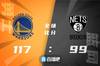 🏀库里37+7+5 哈登24分 杜兰特19+5 勇士终结篮网3连胜