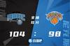 🏀小瓦格纳16+9 特伦斯-罗斯19分 巴雷特17+9 魔术力克尼克斯
