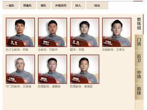 广州队更新一线队教练组名单:刘智宇等6人增补至一线队
