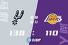 🏀迪奥普30+6 詹姆斯36+9+6 威少30+7 马刺3人20+送湖人4连败