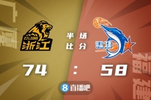🏀赵岩昊31+6+6断 琼斯26+10 高登37+11 广厦轻取福建迎7连胜