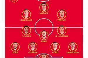 热身赛-西班牙vs冰岛首发：莫拉塔、科克先发