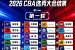 媒体人：今年选秀质量一般 薪资无吸引力 未来几年或都是类似局面